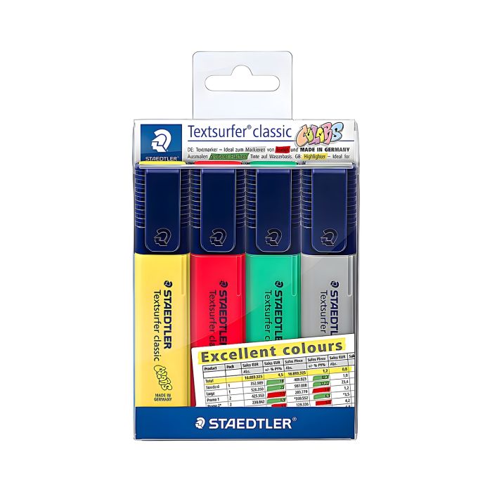 Zakre\u015Blacz\u0020Staedtler\u0020Textsurfer\u0020Classic\u0020excellent\u00204\u0020kolory\u0020\u002D\u0020zdj\u0119cie\u00201
