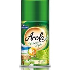 Wkład do Odświeżacza Automatycznego AROLA 250ml Zielona Rozkosz General Fresh